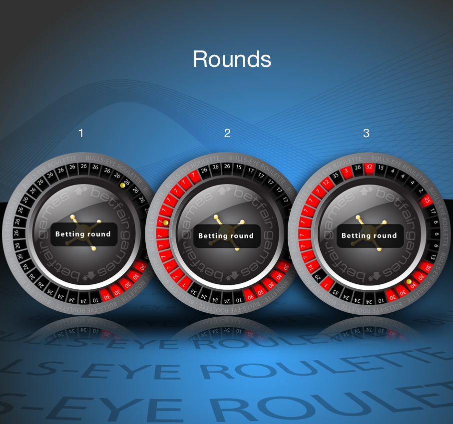 Roulette: Conceptul development, hugely complicated logic and interaction patterns...