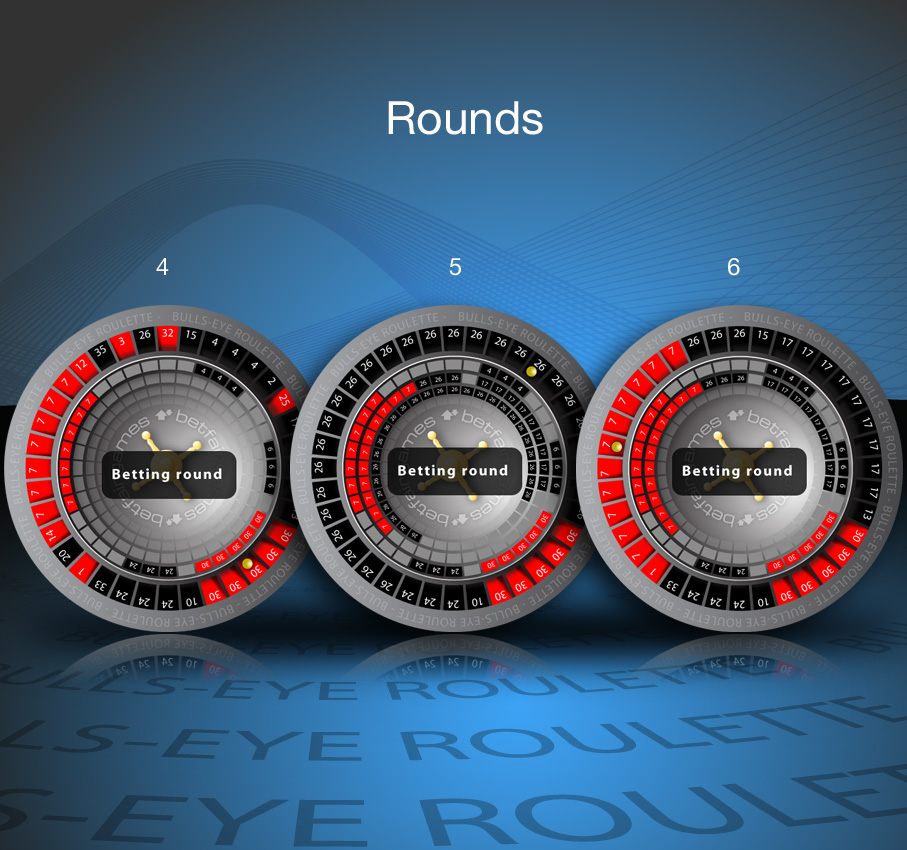 Roulette: Conceptul development, hugely complicated logic and interaction patterns...